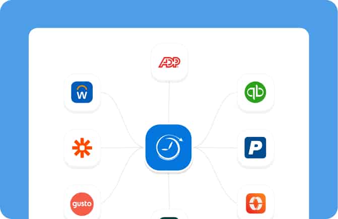 Payroll integrations