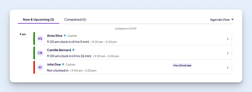 Homebase Manager view, showing 2 cashiers who’ve clocked in on time and one who is 4 hours, 25 minutes late to clock in.