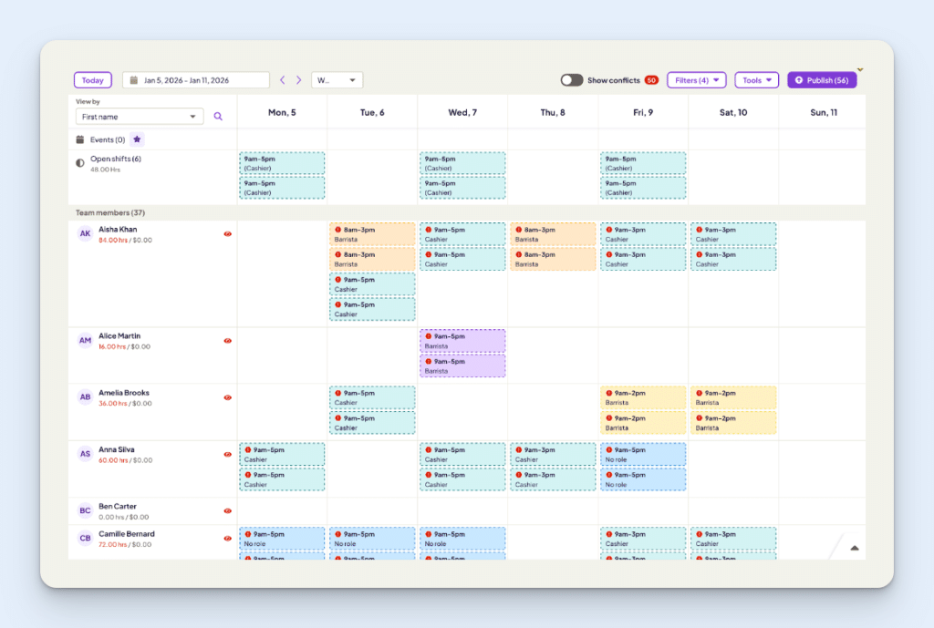 Homebase schedule showing two shifts per role and day due to a bug that copies across weeks.