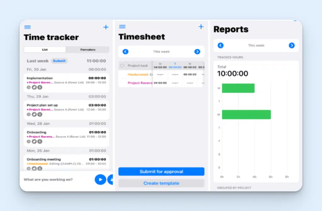 Screenshots from Clockify mobile app showing a) time tracker for last week, b) a timesheet with hours logged for two projects and a submit for approval button, and c) a report showing a bar chart of hours logged by day