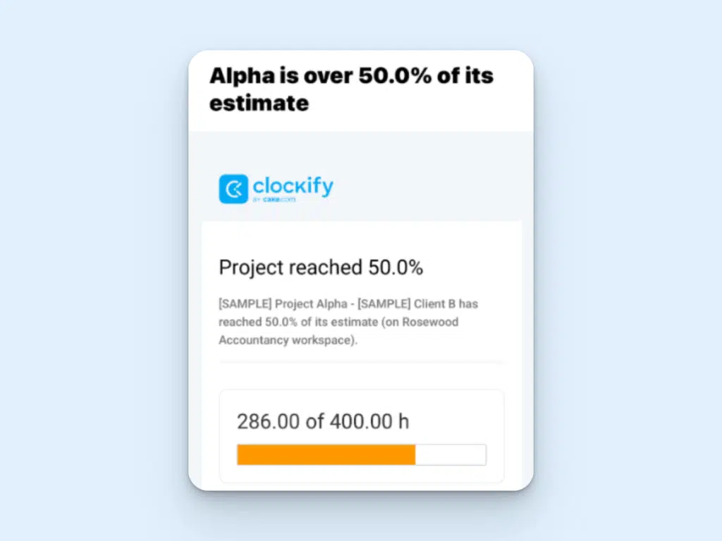 Email from Clockify advising that project Alpha is over 50% of its estimate. An orange bar shows 286 of 400 hours have been tracked.