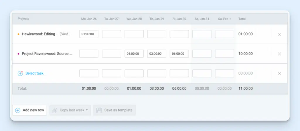 Timesheet view in Clockify: The image shows projects down the left-hand side and days across the top, with boxes recording the number of hours tracked on each day, where relevant.