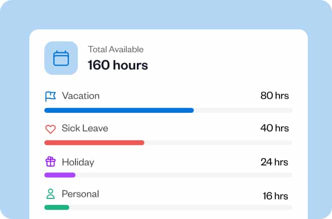 Employee self-servicing