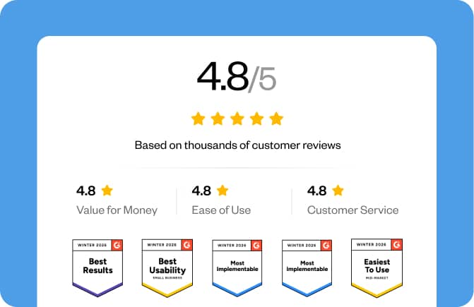 customer ratings