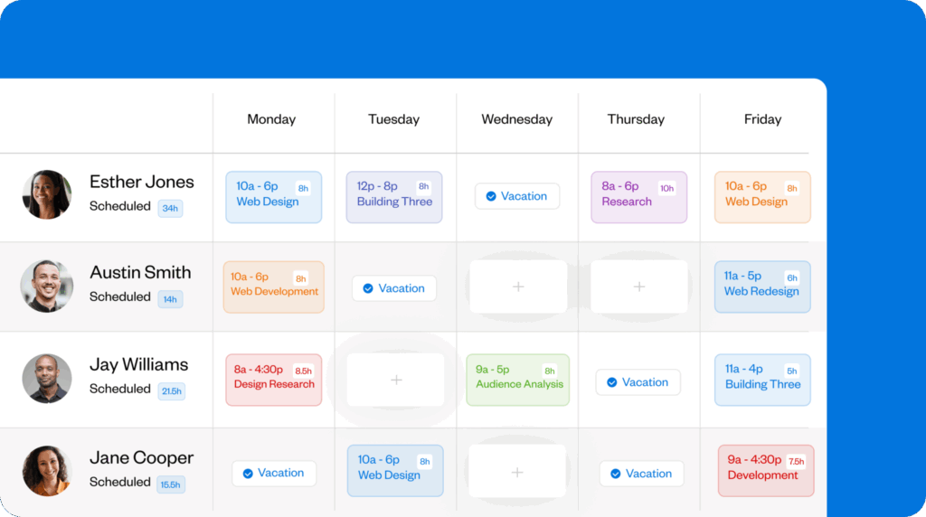 The scheduling screen on Buddy Punch. On the left column are four employees, with details of their shifts on each day of the week on the right.