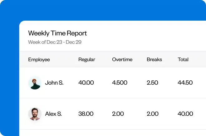BuddyPunch builds the timesheet