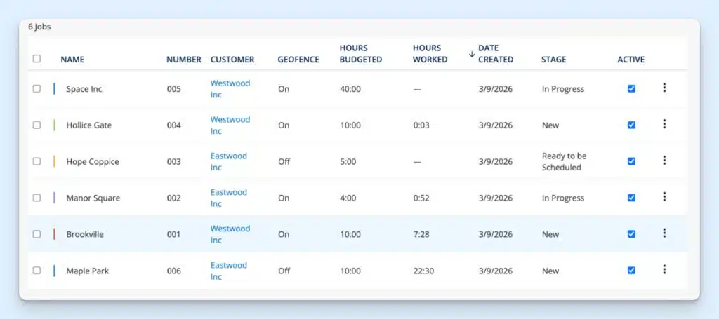 The “Jobs” page on ClockShark, showing a list of jobs, hours budgeted, hours worked, and stage of progress.