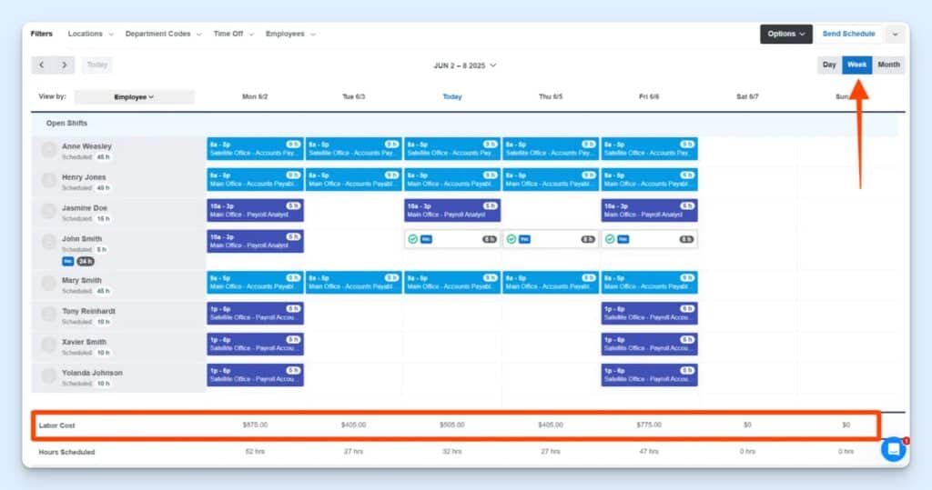Buddy Punch weekly schedule showing eight employees with color-coded shift blocks by location, an Open Shifts row at the top, and a Labor Cost row at the bottom showing daily totals
