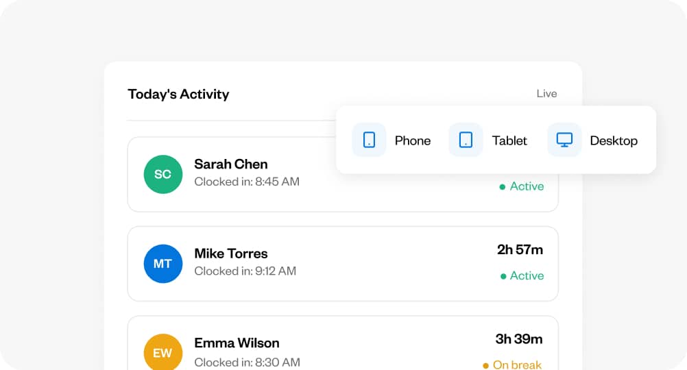 Accurate hours on site