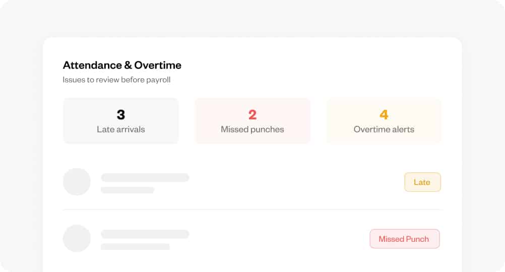 Attendance and overtime visibility