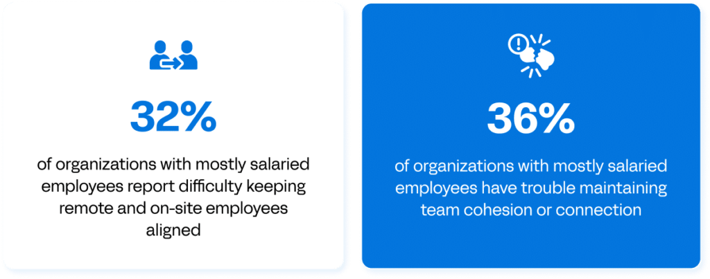 Hybrid Work Challenges