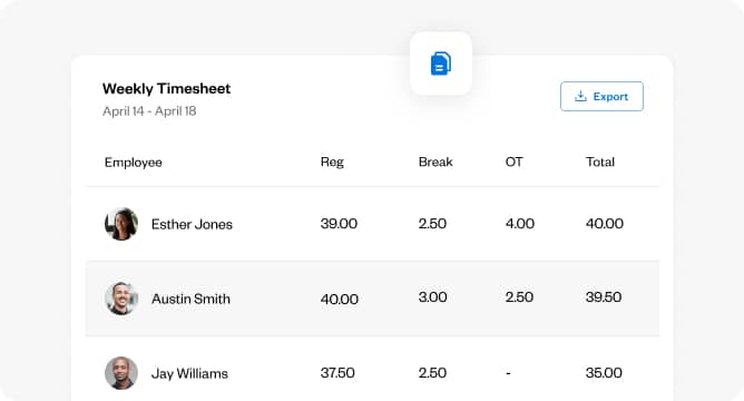Payroll-ready timesheets