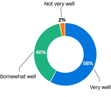 Shift Structures Cover