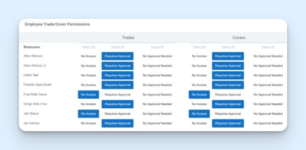 Managing Employee Availability + Availability Form Template
