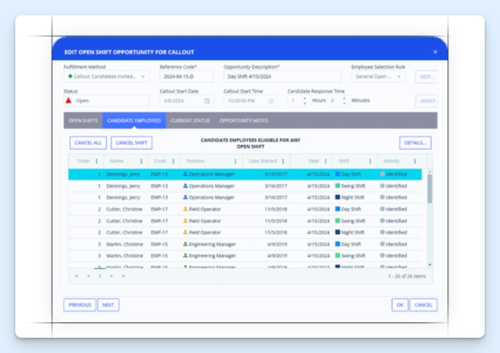 Snap Schedule 365’s open shift callout screen, showing a list of candidate employees eligible for a day shift. They are ranked by position, start date, and shift type, including day, swing, and night options.