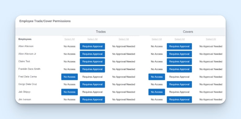 Buddy Punch’s trade and cover permission settings, demonstrating role versatility.