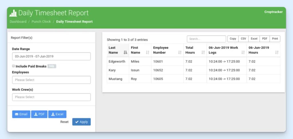 Croptracker daily timesheet report screen with filter controls for date range, paid breaks, employees, and work crews on the left, and a report table on the right showing employee names, employee numbers, total hours, work logs, and daily hours, plus search and export buttons.