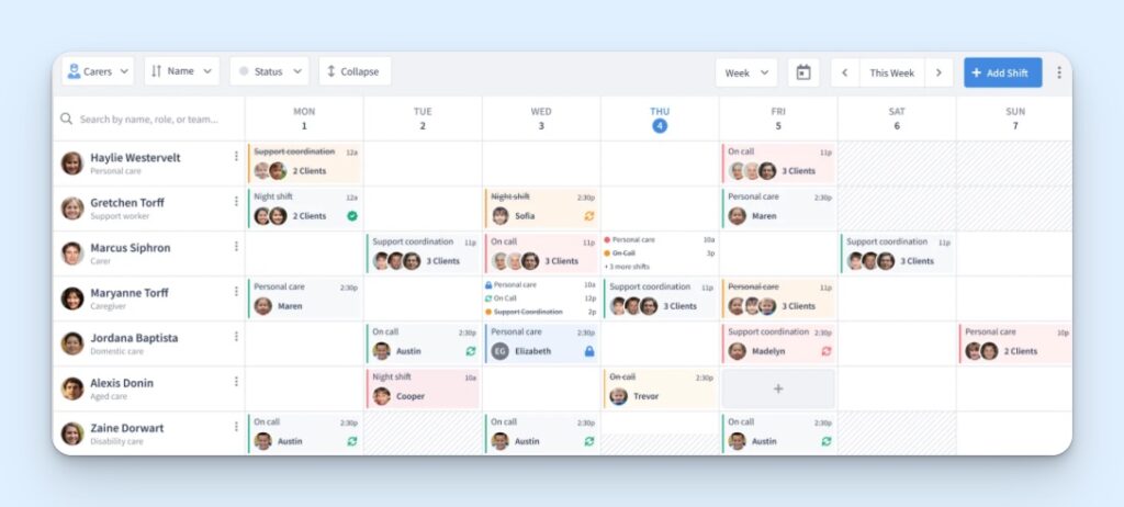 ShiftCare’s schedule dashboard, showing the available views, filter options, and customized employee role and location assignments