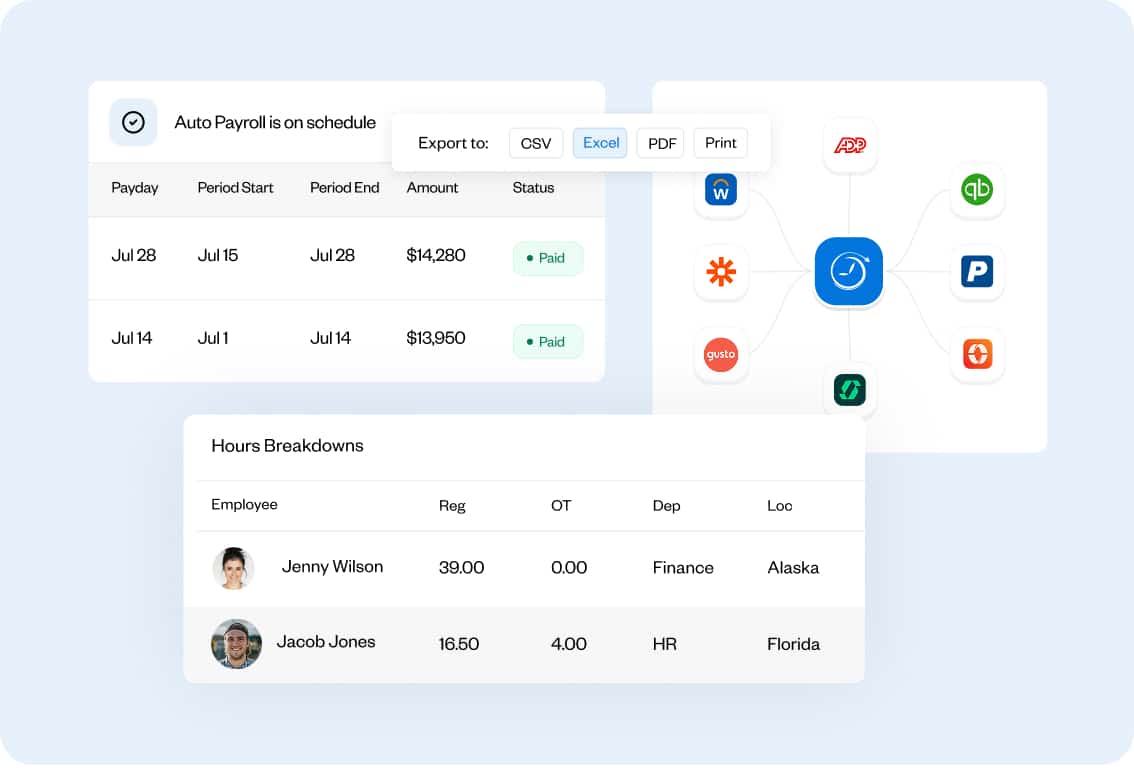 payroll and integrations
