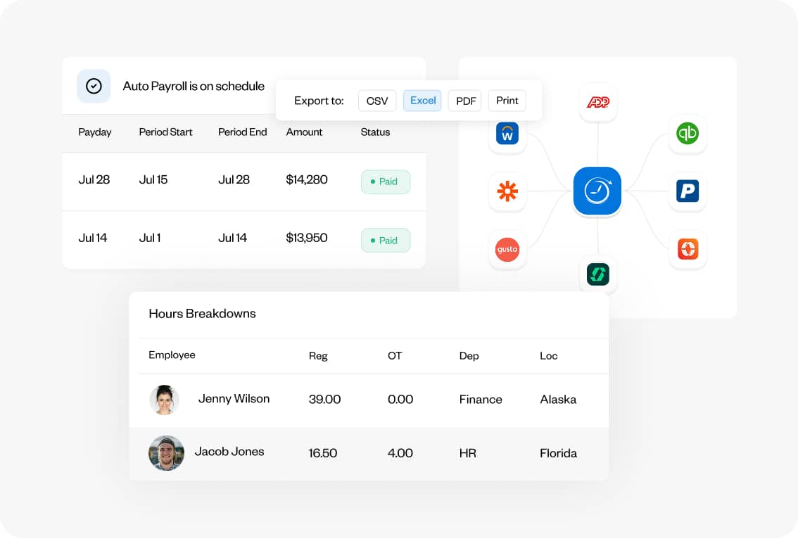 payroll options