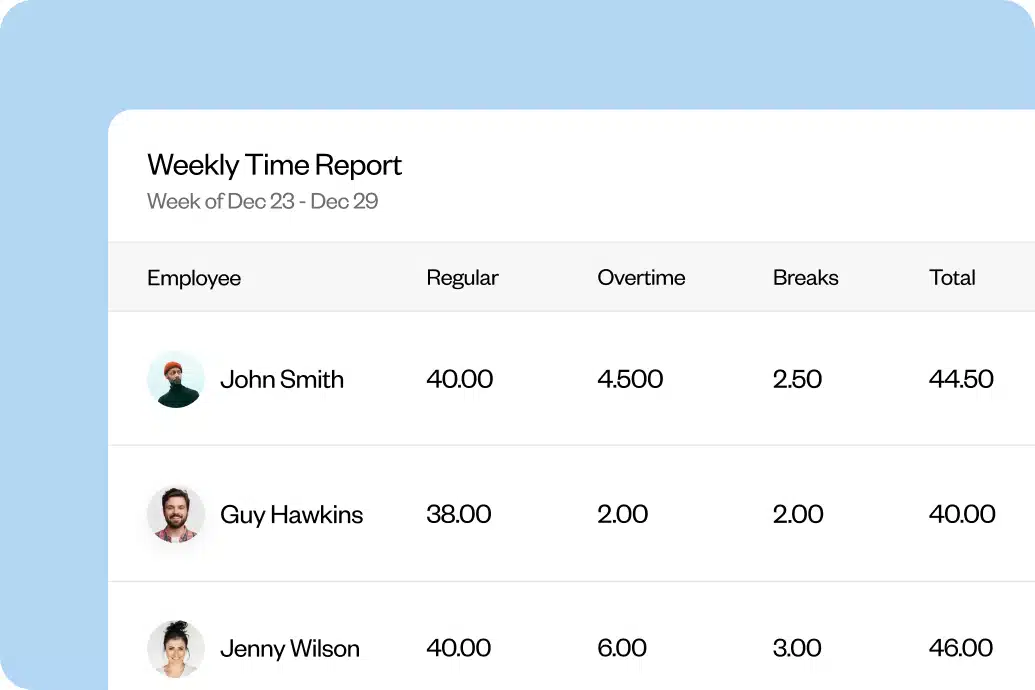 timesheets build themselves