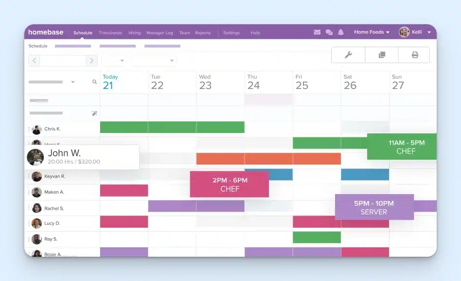 Homebase weekly scheduling screen showing employee rows, dates across the top, and color-coded shift blocks, with enlarged shift cards for Chef and Server roles and a staff detail card showing hours and weekly pay.