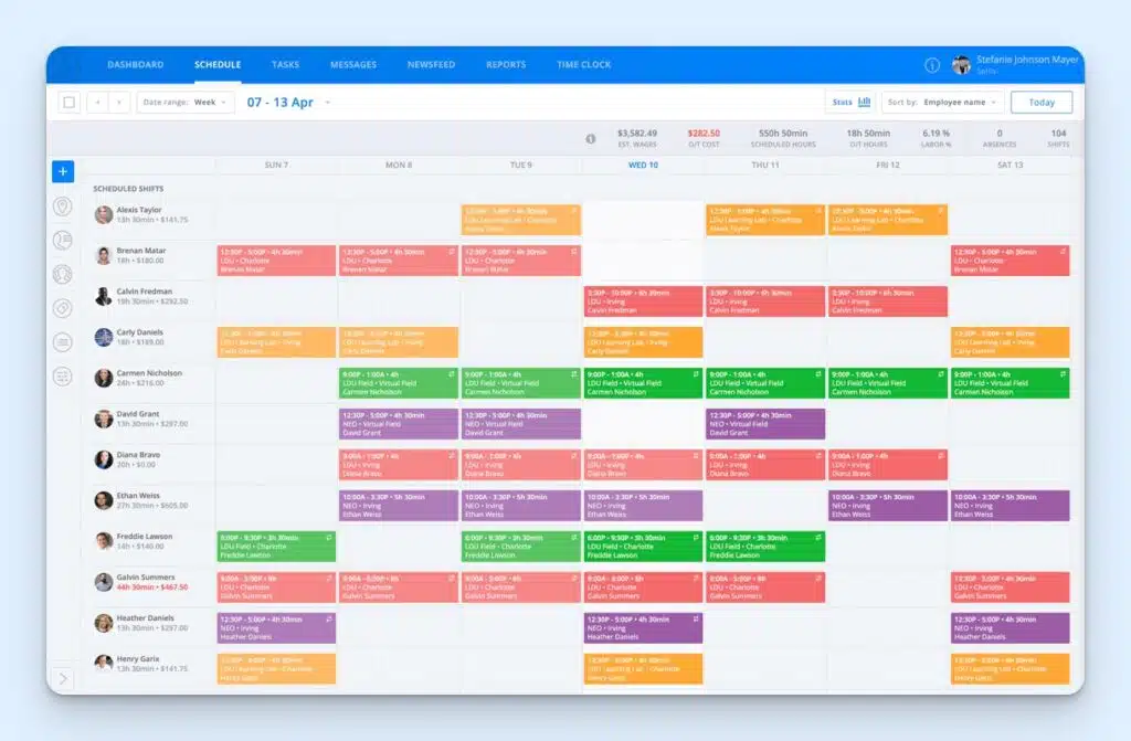 Sling weekly scheduling screen showing a full schedule by employee.