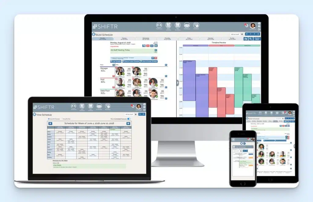 SHIFTR scheduling software shown across desktop, laptop, tablet and mobile screens, with schedule-building tools, staff role lists, employee photos, weekly rota views, and a color-coded timeline preview.