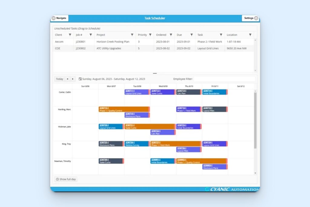 Cyanic Job Book’s task scheduling dashboard showing unscheduled tasks, the weekly schedule, and employees assigned to individual survey tasks
