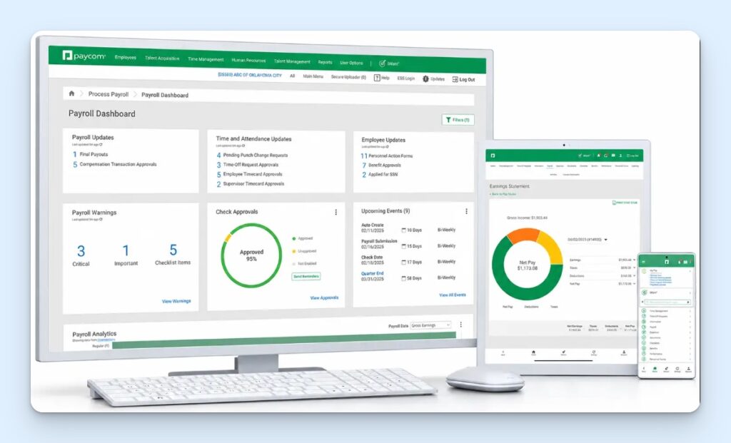 Paycom payroll dashboard across desktop, tablet, and mobile, with payroll and time updates, warnings, approval status, upcoming deadlines, and analytics, plus an employee earnings statement showing gross pay, taxes, deductions, and net pay.