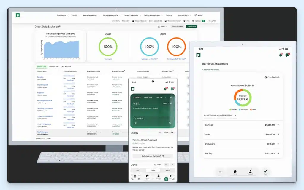 Paycom shown across desktop, smartphone, and tablet, with Direct Data Exchange analytics, employee change and usage charts, an AI assistant with payroll approval alerts, and an earnings statement breaking down gross pay, taxes, deductions, and net pay.
