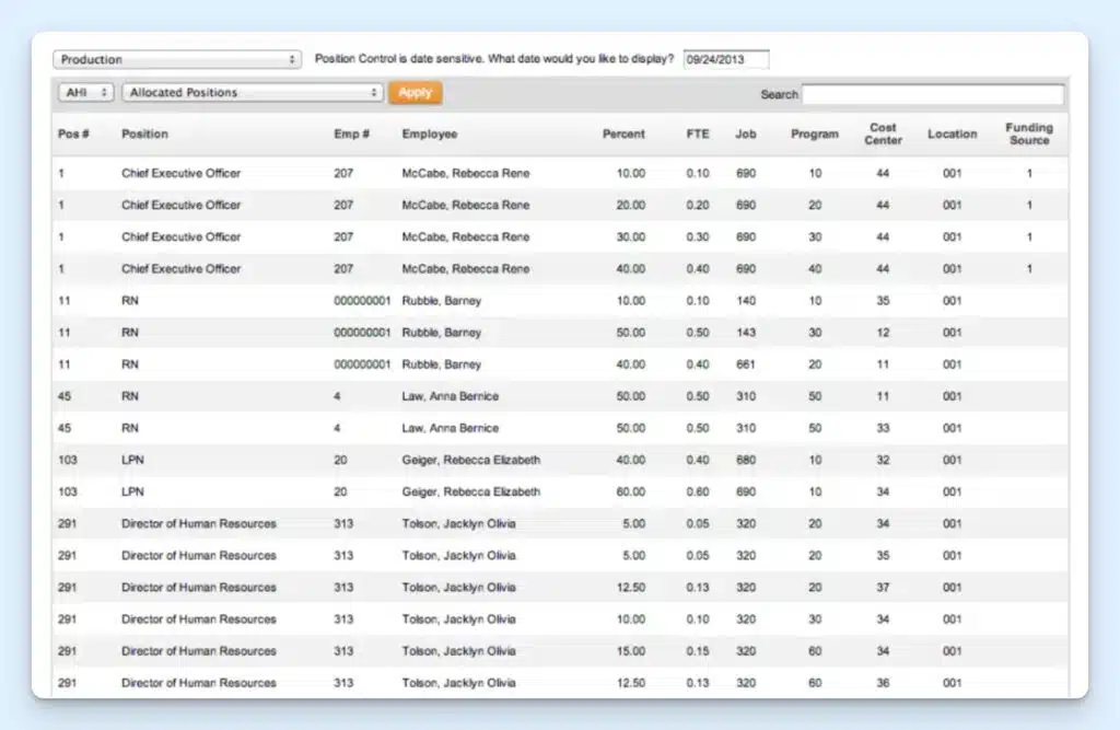 DATIS position-control screen showing employees allocated across jobs, programs, cost centers, locations, and funding sources. Each row lists the position, employee, allocation percentage, and FTE.