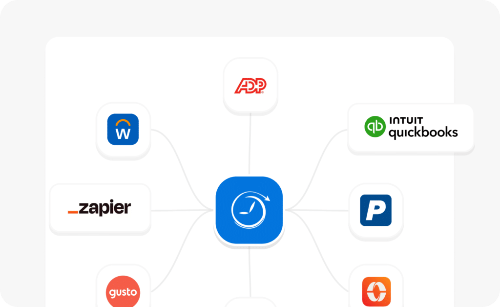 payroll system