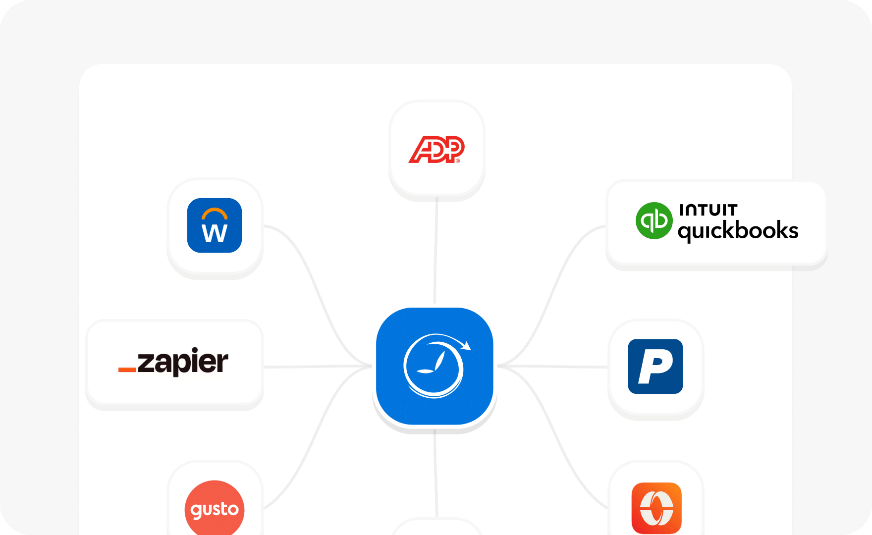 payroll system