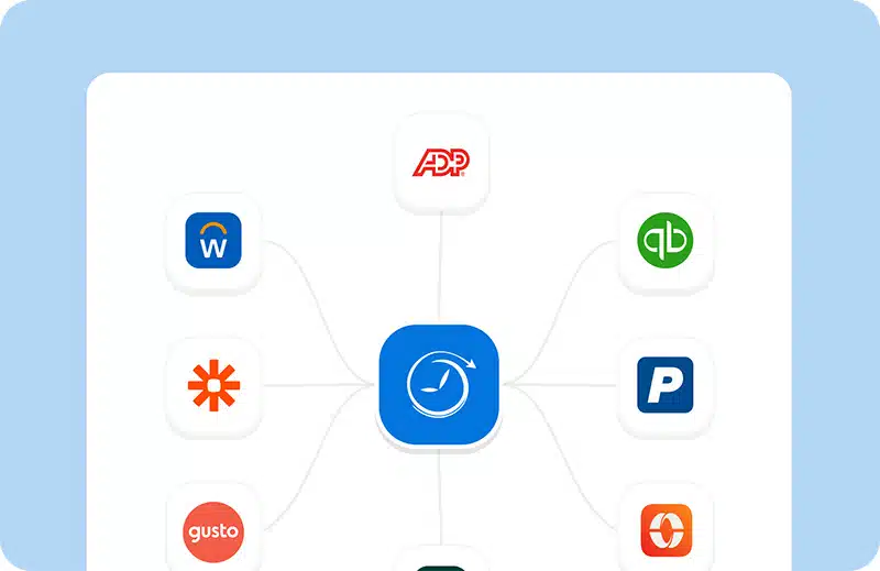 GPS-payroll-integrations