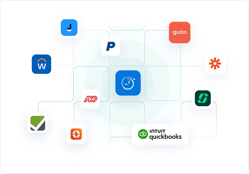 Payroll integrations