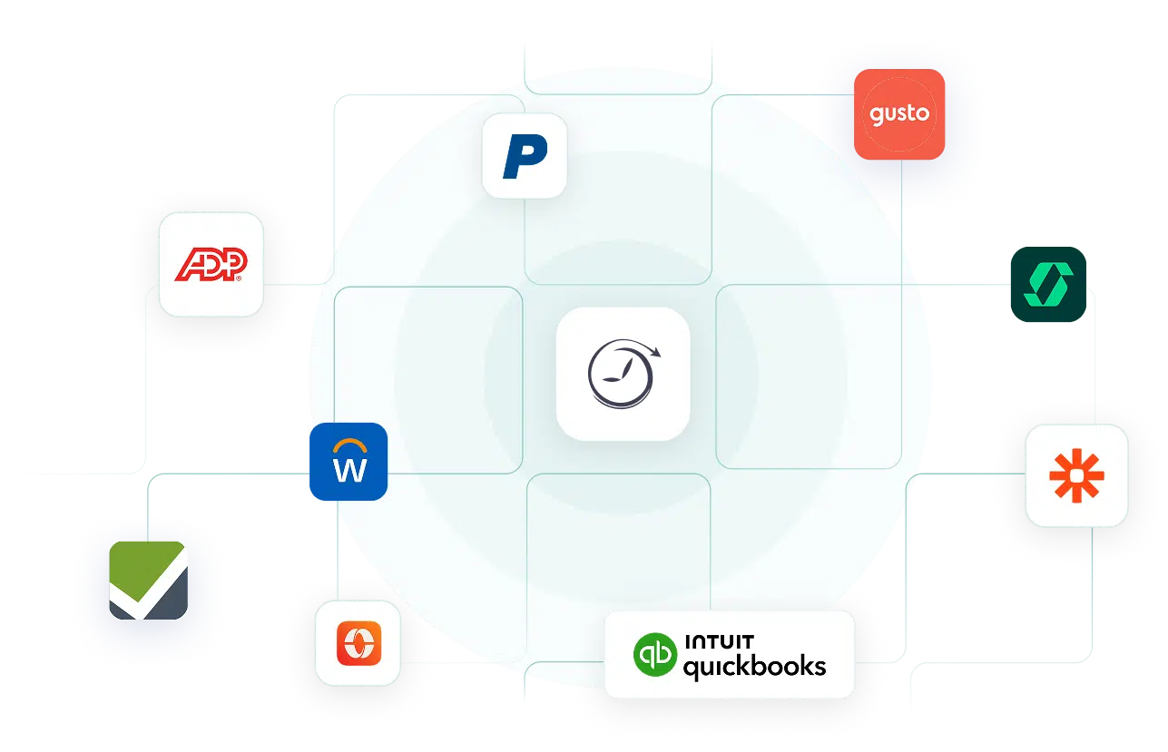 Payroll integrations