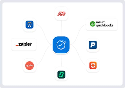 Running payroll