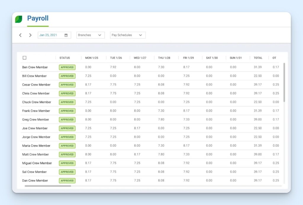 Aspire payroll screen showing approved crew hours by day. The table lists crew members, daily hours, total hours, and overtime, with filters for date, branch, and pay schedule.