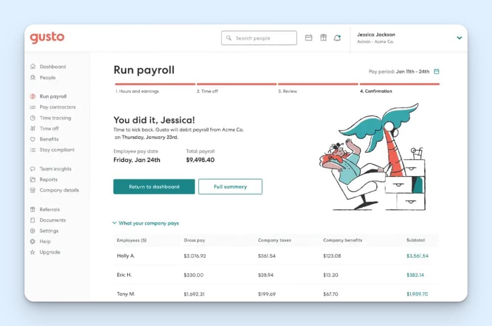 Gusto payroll confirmation screen showing a completed payroll run with employee pay date, total payroll amount, and company cost breakdown. The page includes step progress, dashboard buttons, and a table showing gross pay, taxes, benefits, and subtotals.
