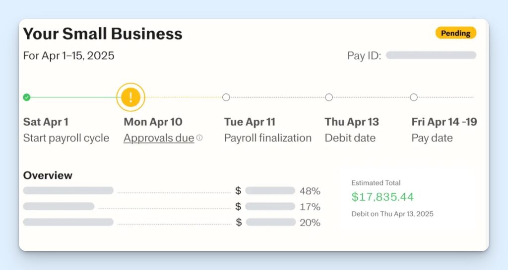 Justworks payroll timeline showing the pay period, approval deadline, finalization date, debit date, and expected payday. The pending payroll card also displays an estimated total.