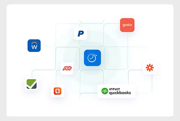 Integrations