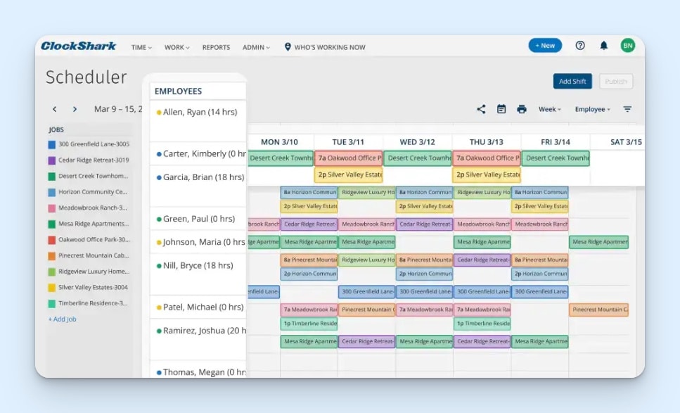 ClockShark employee scheduling dashboard showing workers assigned to jobs across the week, with job locations and each employee’s scheduled hours displayed in one calendar view.
