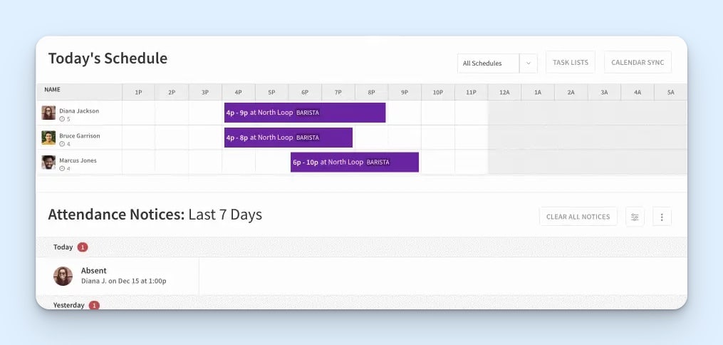 When I Work dashboard showing today’s team schedule alongside Attendance Notices for the last seven days, with controls to filter or clear recent attendance exceptions.