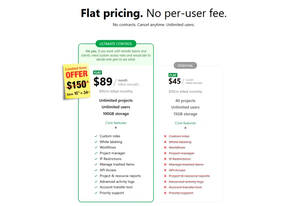 ProofHub pricing page
