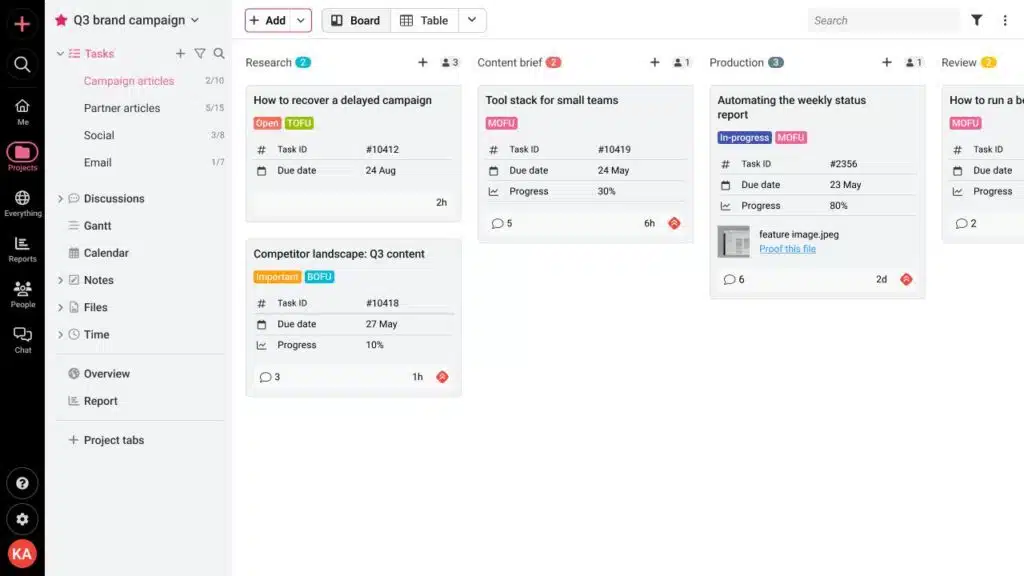 The board groups campaign tasks into four stages: Research, Content brief, Production, Review.